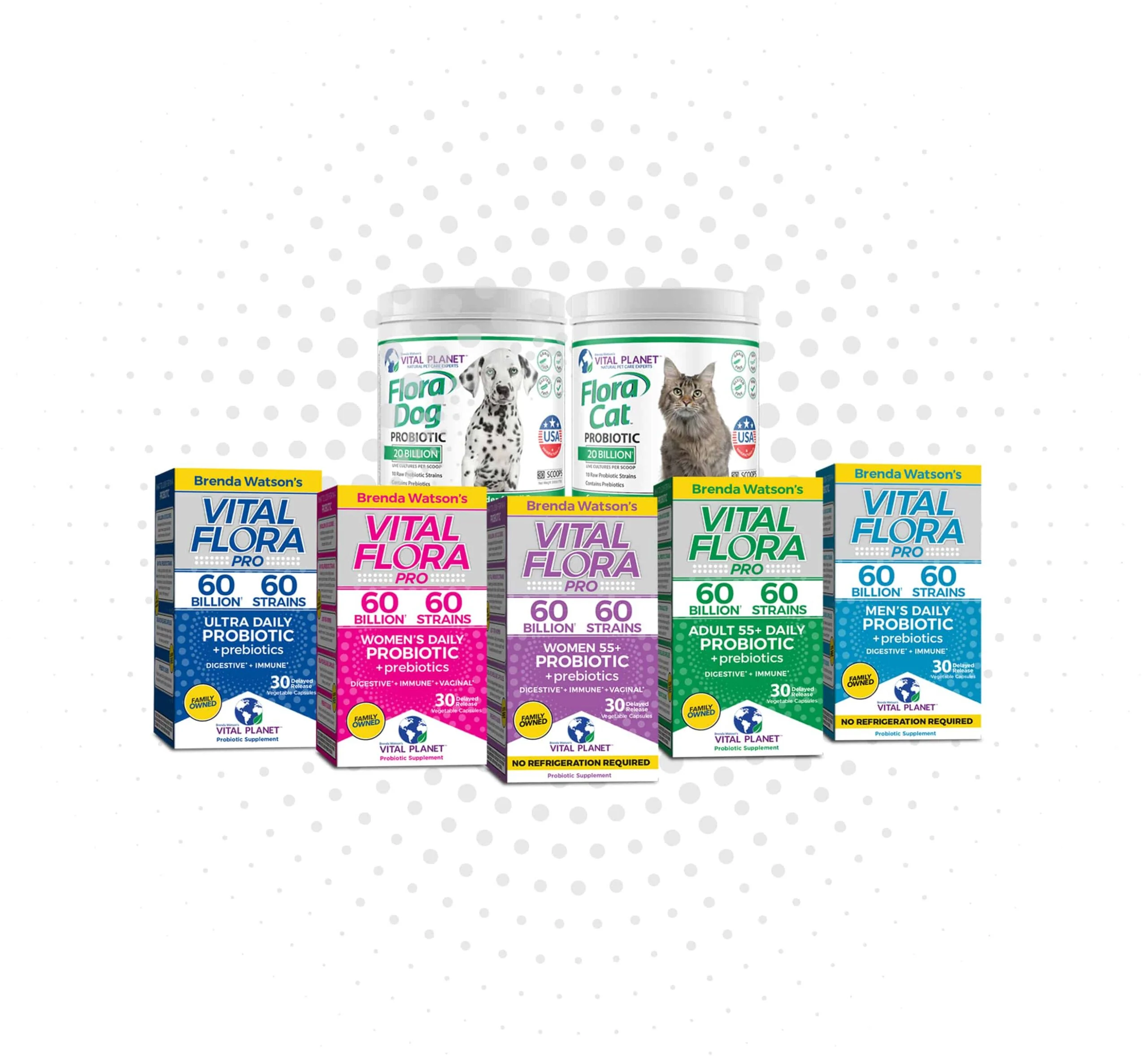 Vital Planet Products